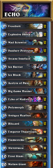 Echo Mage List