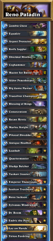 Reno Paladin Deck