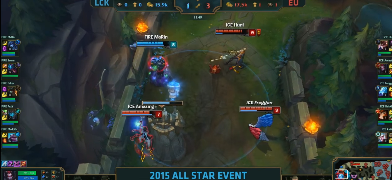 Marin Lissandra at All Star 2015