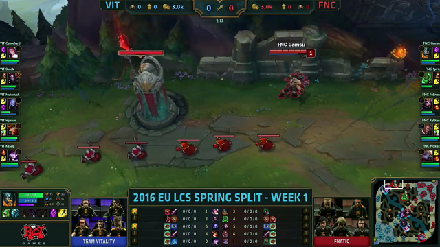 VIT vs FNC Laneswap