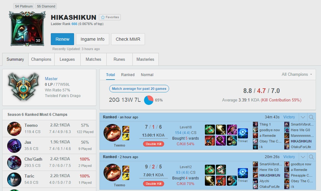 Palaimink Slubuoti Pirklio Lol Teemo Jungle Thenilookupatthesky Com