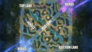 Summoners-Rift