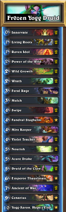 Fr0zen's Yogg Druid from the Dreamhack Hearthstone tournament