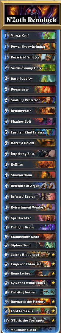 N'Zoth Renolock Decklist