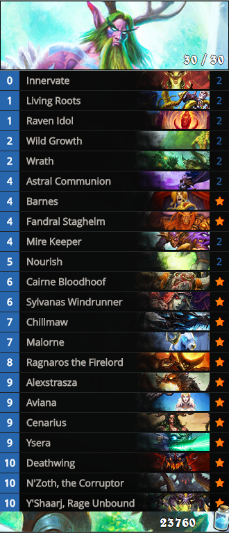 Barnes Decklist