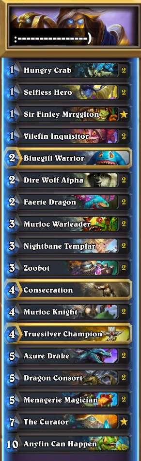 The Curator Decklist