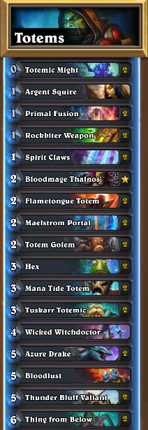 Totem Shaman Decklist