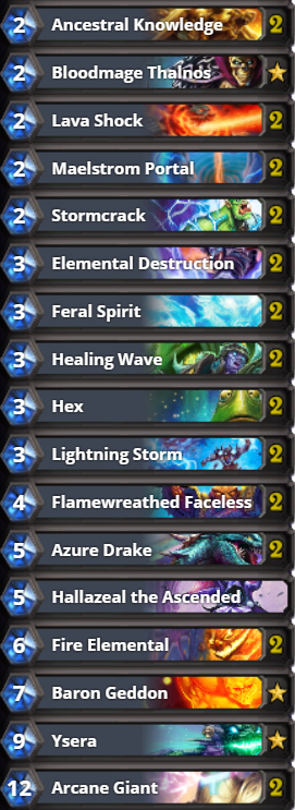 Fat Shaman Decklist