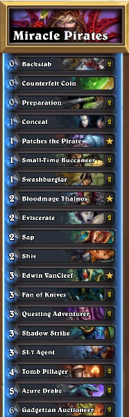 Miracle Rogue Questing Decklist Meta