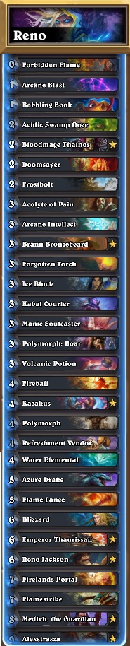 Reno mage decklist