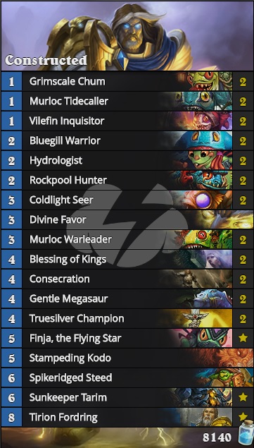 gaffel Springe privatliv Journey to Un'Goro Meta Report #3: The Rise of Paladin - Esports Edition