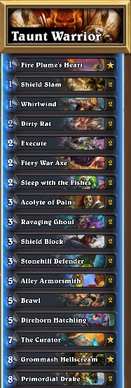 Taunt Warrior decklist. As of late April, these are the most common cards to include in Taunt Warrior decks.