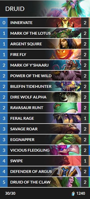 Druid Budget List