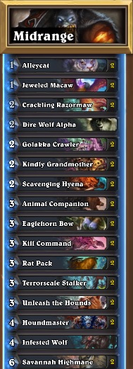 Midrange Hunter Decklist