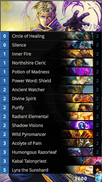 Silence Priest decklist, courtesy of Reddit user BDBRINGA.