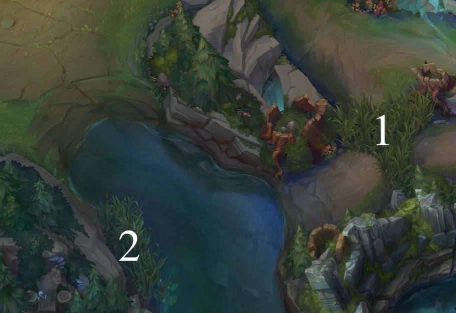 Modtagelig for Tradition Individualitet League of Legends: Top Lane Vision Guide - Esports Edition