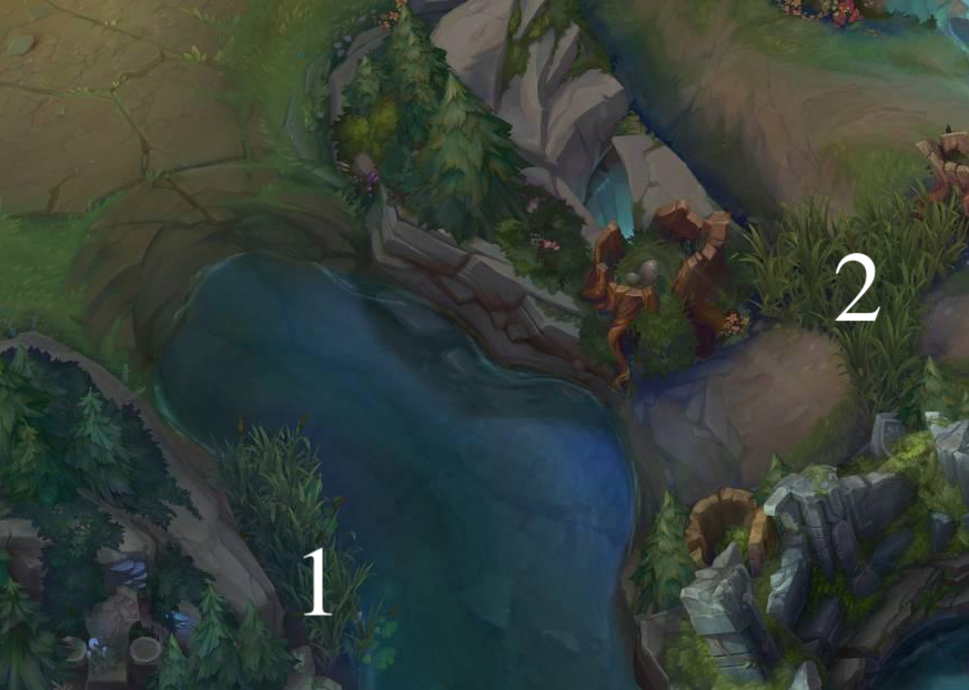 Top lane vision locations.