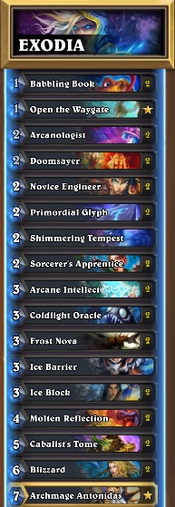 Exodia Mage Decklist