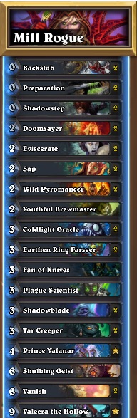 Mill Rogue Decklist