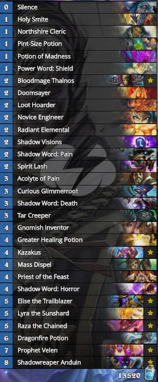 Highlander Priest Decklist