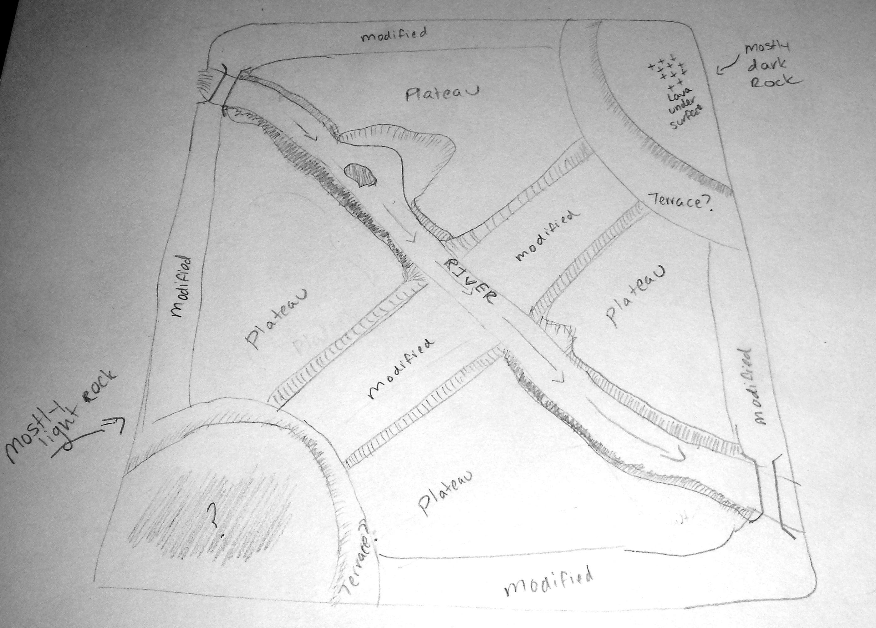 A geologist's sketch of the Dota 2 map.