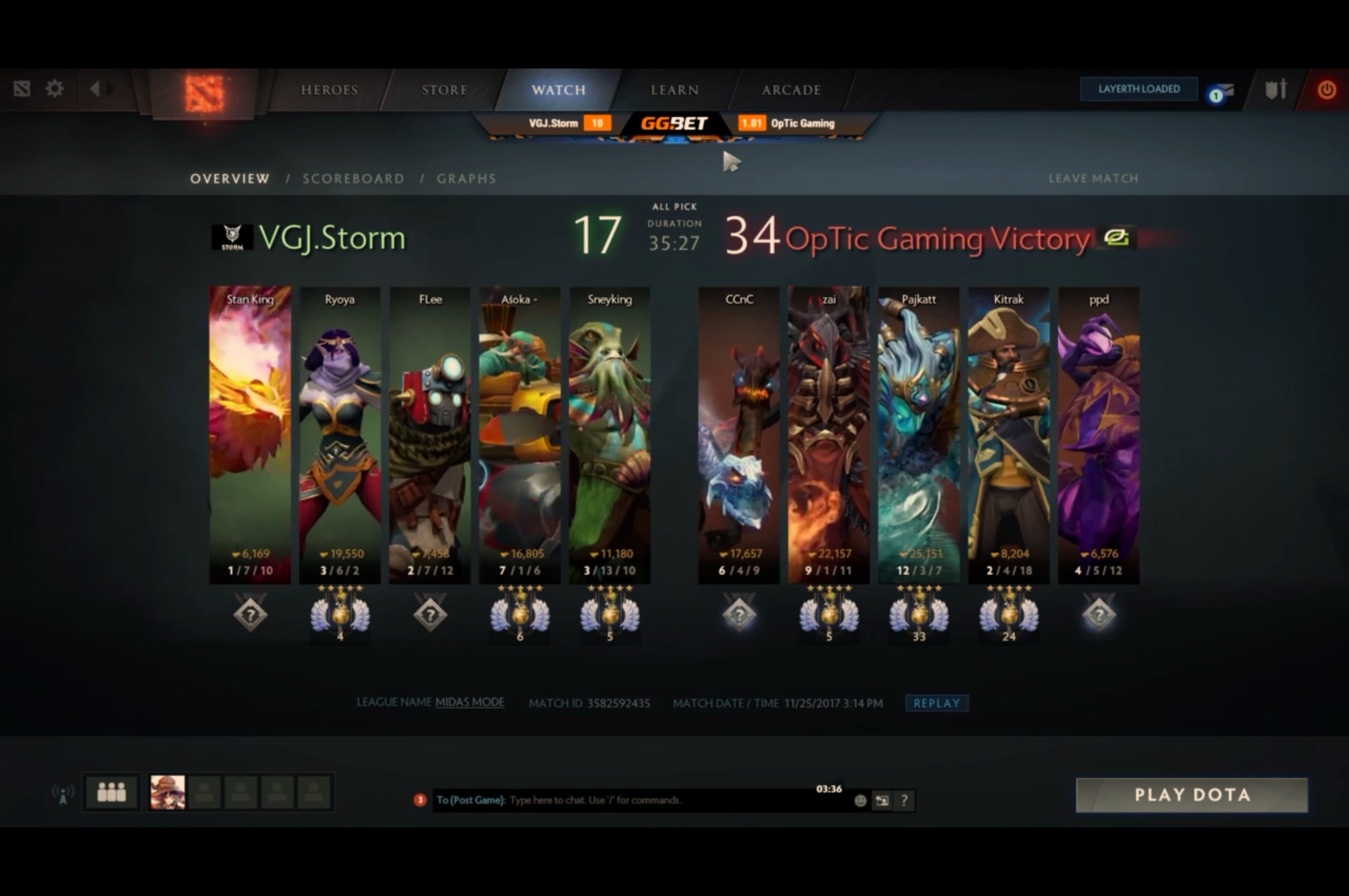 Dota 2 MMR: You can now see player medals in post-game scoreboards. 