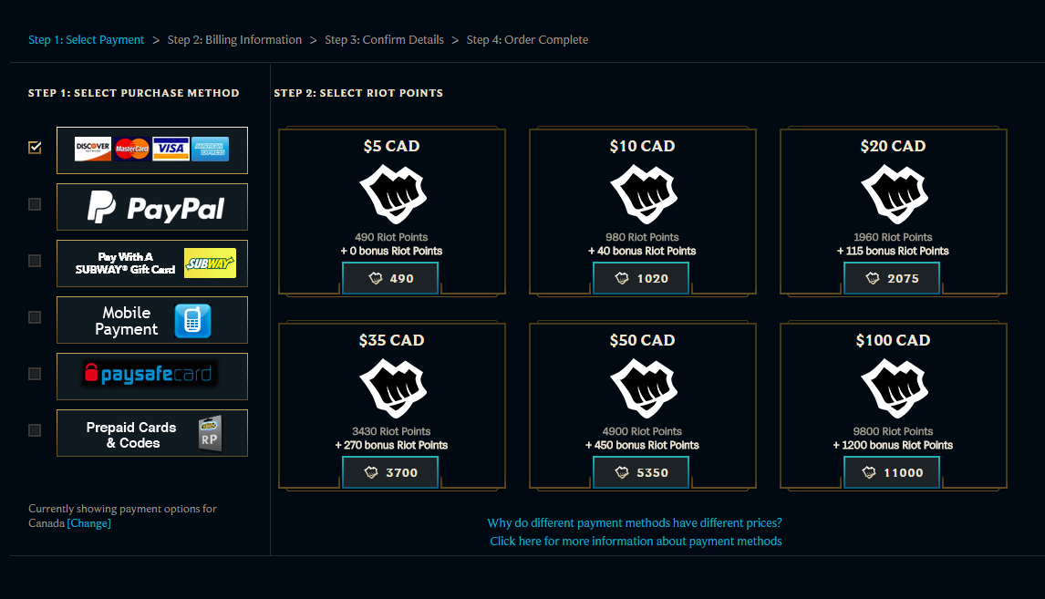 This is what League of Legends microtransactions look like. Players can purchase "bundles" of RP, which is then exchanged for cosmetics, champions, and other in-game items.