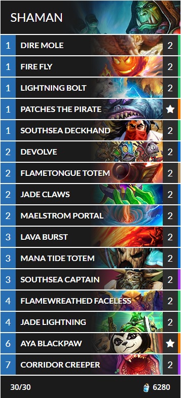 Reviewing The Best Shaman Deck Options Esports Edition