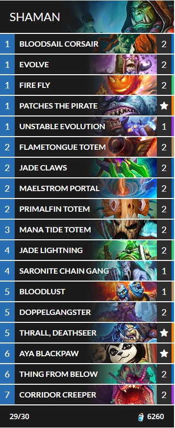 Token Shaman Decklist