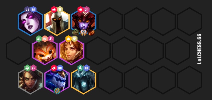 TFT Shapeshifter Guide: The Best Compositions and Items for Victory