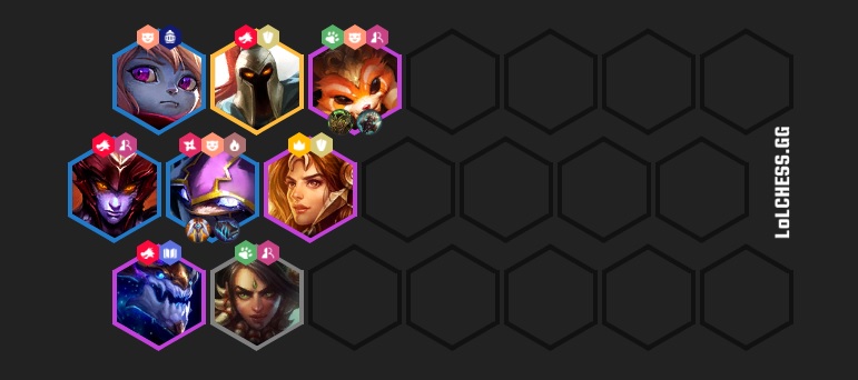 TFT Shapeshifter Guide: The Best Compositions and Items for Victory