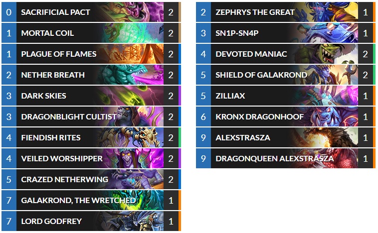 Handlock Warlock deck guide — Hearthstone Ashes of Outland