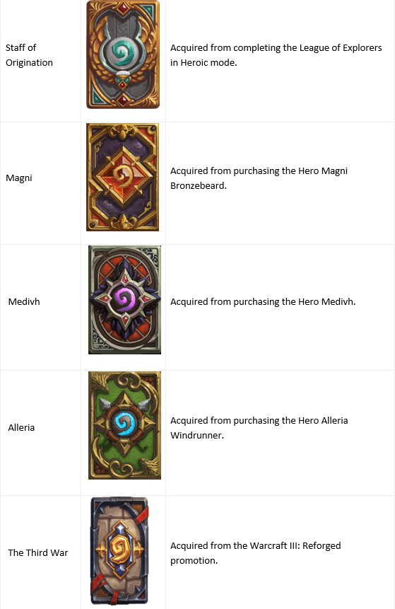 Full Hearthstone Card Backs Guide Which Are Rare, and Why?